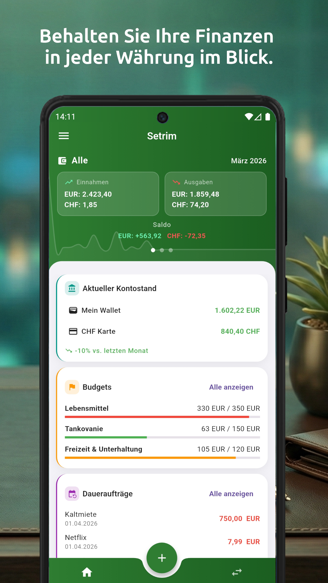Finanzübersicht